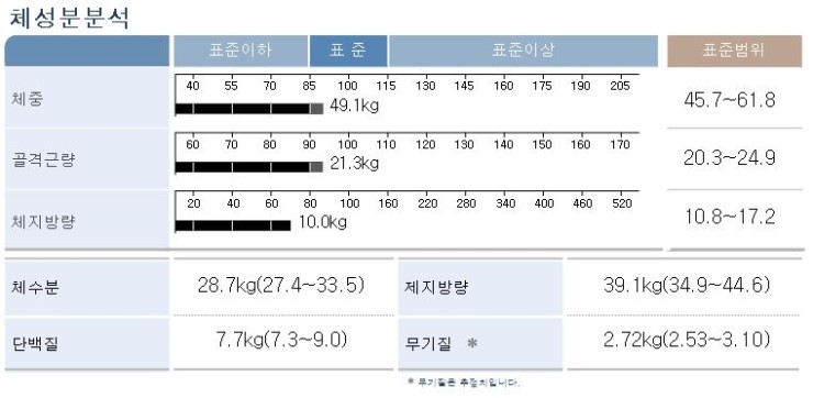 3741030295_L3Oj4ste_a36fe2aa667aeeb1fd1b653227084049996f1711.jpg 이미지크게보기