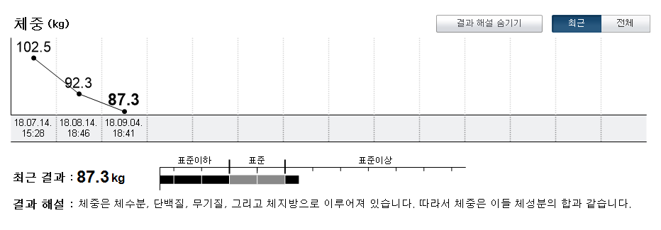 http://stronggym.itpage.kr/user/s/stronggym/editor/1809/fadeb28fe9db8393b4dc66cb385b7a59_1536308080_9091.png 이미지크게보기