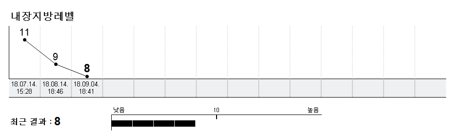 http://stronggym.itpage.kr/user/s/stronggym/editor/1809/fadeb28fe9db8393b4dc66cb385b7a59_1536308081_2693.png 이미지크게보기