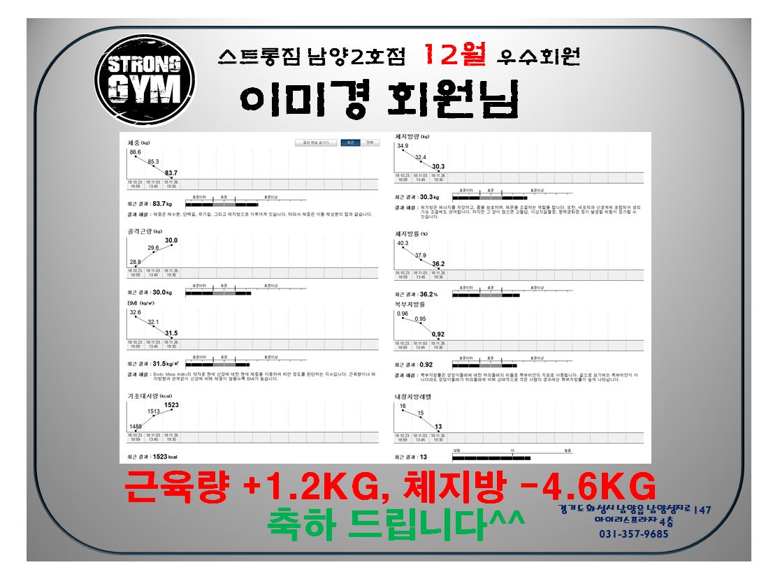 http://stronggym.itpage.kr/user/s/stronggym/editor/1812/55f2902e250efd7ae8b8d16e93a21c99_1543914919_566.JPG 이미지크게보기